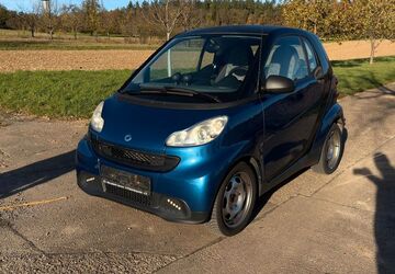 Smart ForTwo 178.000 km 2.997 &euro; Pforzheim 75181