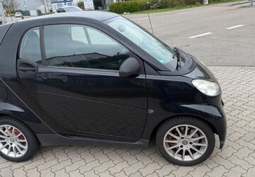 Smart ForTwo 104.000 km 3.300 &euro; Karlsruhe 76149