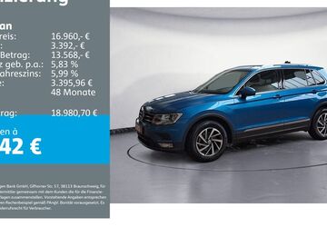 VW Tiguan 75.760 km 16.490 &euro; Ettlingen 76275